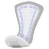 Prevail Bladder Control Pads- Overnight Absorbency