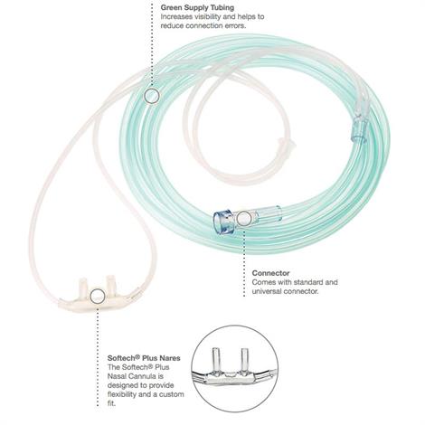 Hudson RCI Softech Plus Nasal Cannula | Oxygen Cannulas