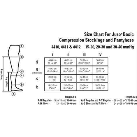 Buy Juzo Basic Thigh High Compression Stockings | Stockings