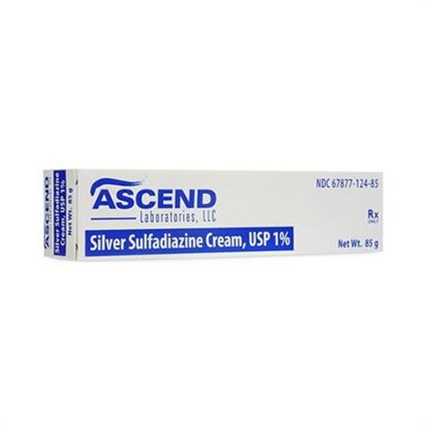 silver sulfadiazine cream for dogs hot spots silver sulfadiazine cream for dogs hot spots