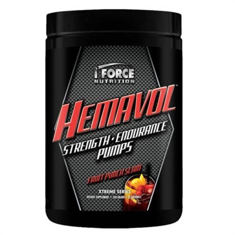 Why am I gaining weight after working out?