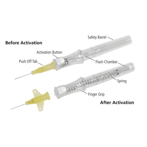 BD Insyte-N Autoguard Shielded IV Catheters | Vascular Access Devices