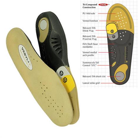 Vasyli Dananberg First Ray Orthotic | Insoles/Shoe Inserts