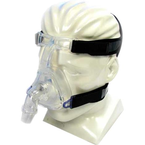 Sunset Healthcare Classic Nasal CPAP Mask with Headgear | CPAP Masks ...