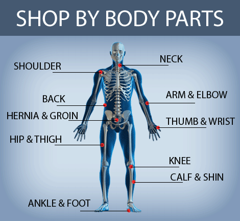 Shop Orthopedic Supplies by Body Part