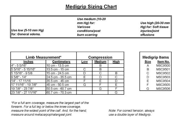 Medigrip Size Chart
