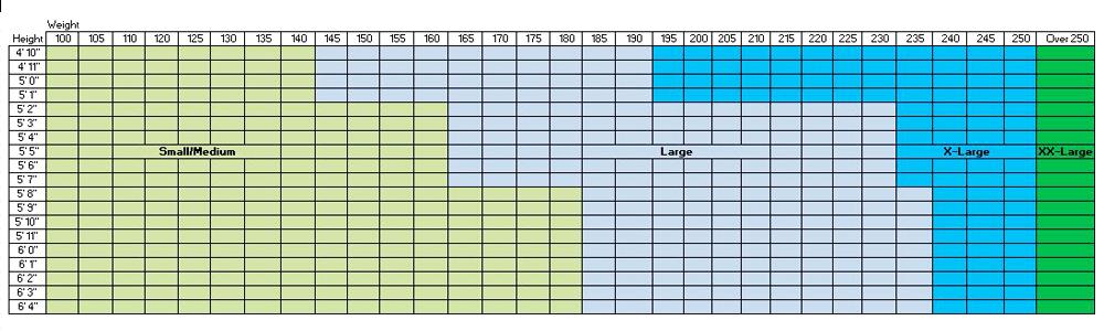 Tena Pants Size Chart