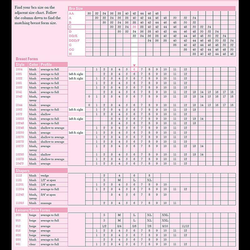 abc breast forms size chart - Part.tscoreks.org