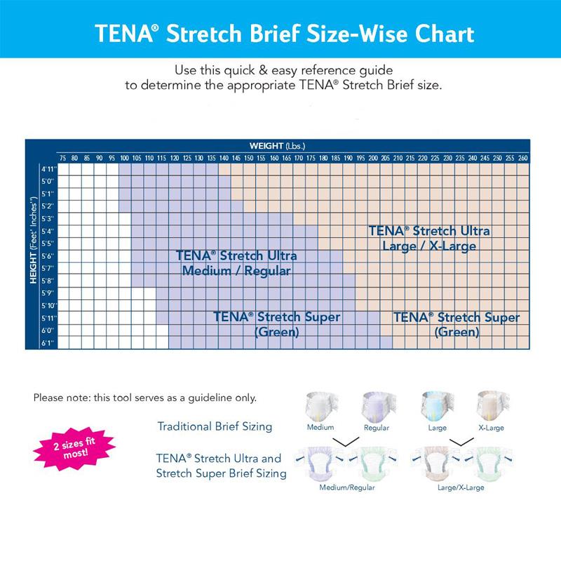 Tena Stretch Briefs - Super Absorbency