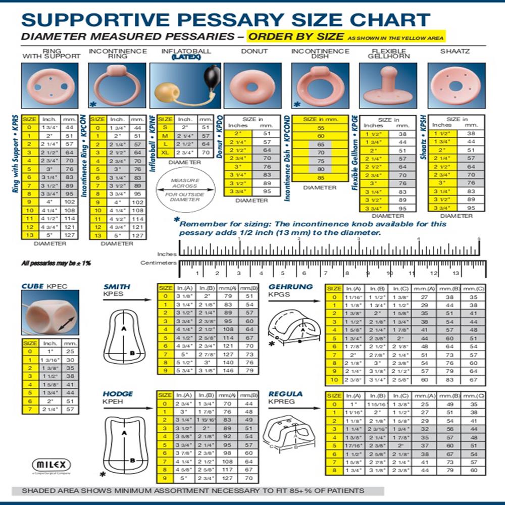 Foley Size Chart