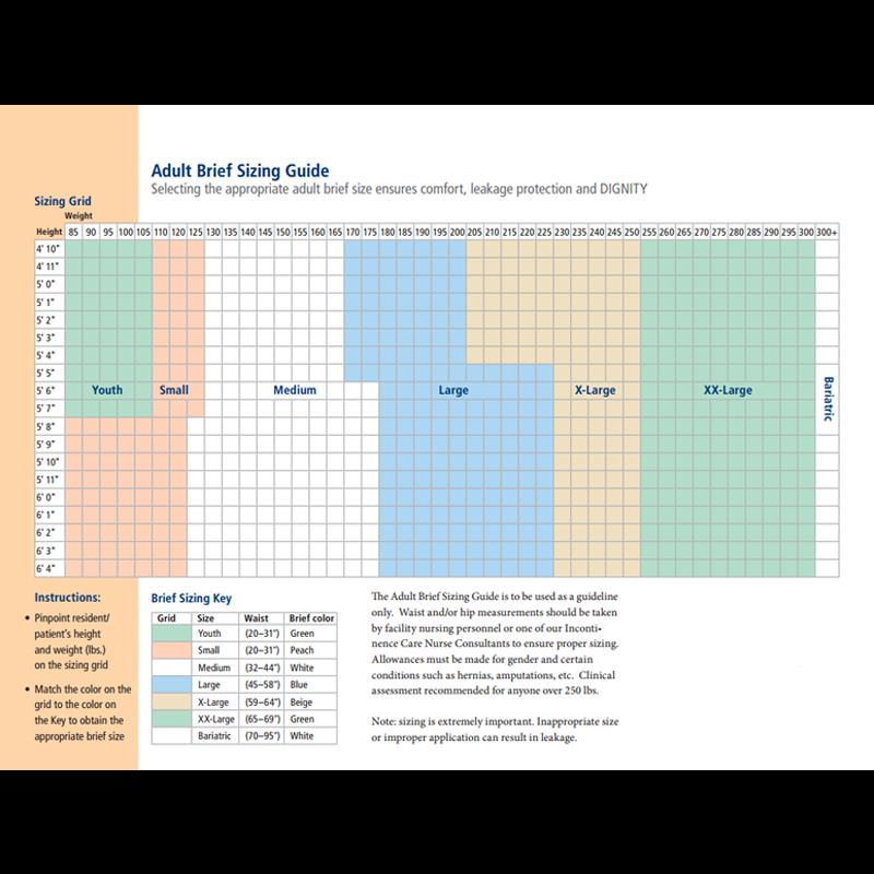 Prevail Size Chart