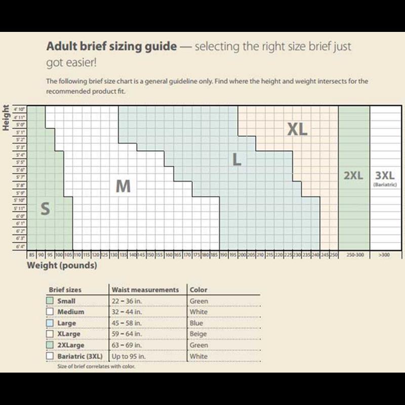 Prevail Size Chart