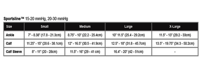 Healthynees Compression Socks Size Chart