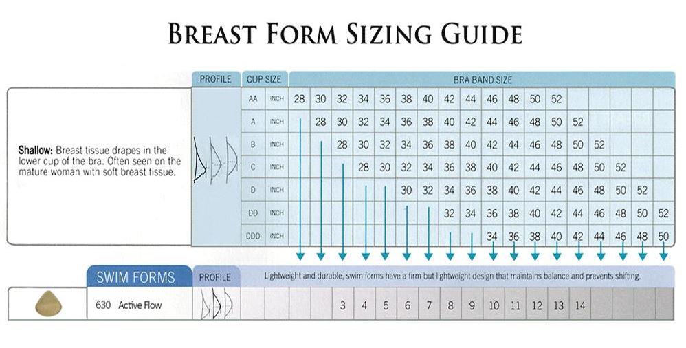 Health Products For You Trulife Breast Forms Size Chart Size Charts