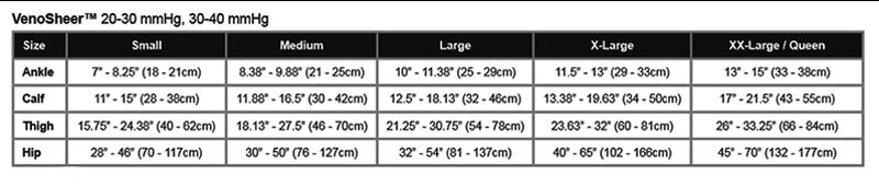 Health Products For You - Compression Stockings Size Charts