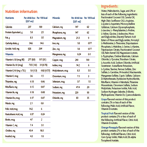 Nutricia Neocate E028 Splash Nutritionally Complete ReadytoDrink